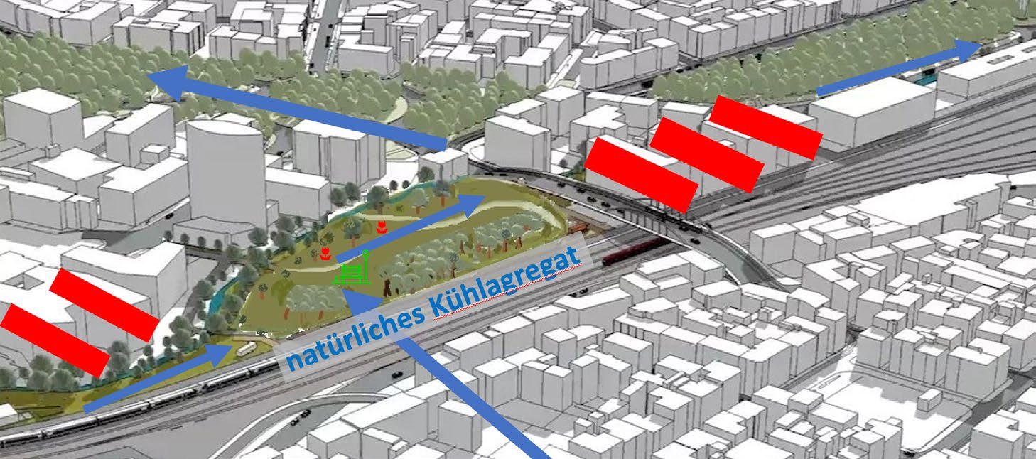 Visualisierung der Fläche als natürliches Kühlaggregat mit Grünzug entlang der Pleichach